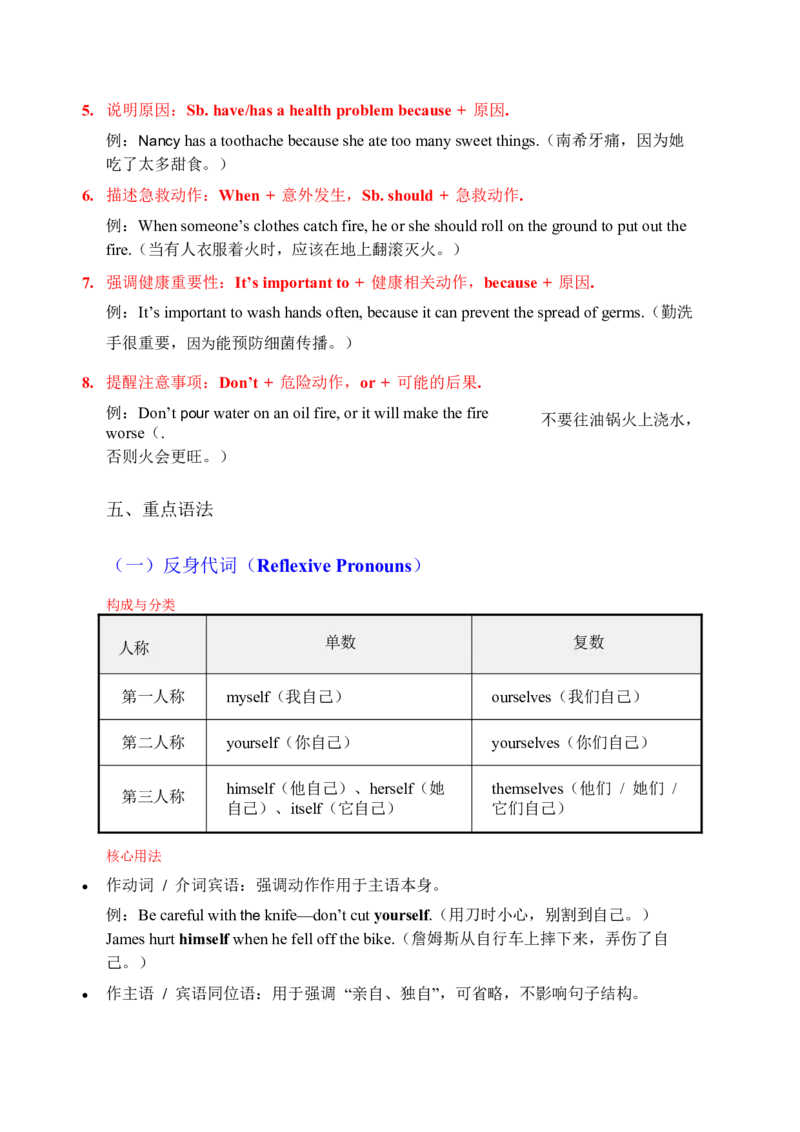 2026春人教版英语八下单元重点知识Unit2_新人教八下资料包_00、更新资料3月16日_知识总结(4)_新课标资料（看这里面）