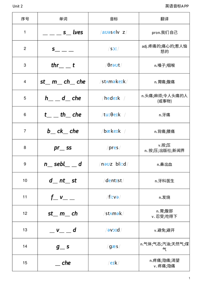 2026春人教版英语八下Unit2单词挖空_新人教八下资料包_04单词背诵默写8个表（全）