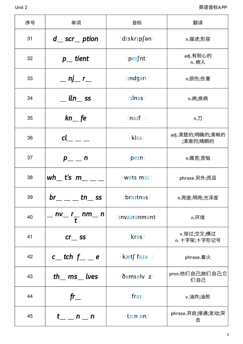 2026春人教版英语八下Unit2单词挖空_新人教八下资料包_04单词背诵默写8个表（全）