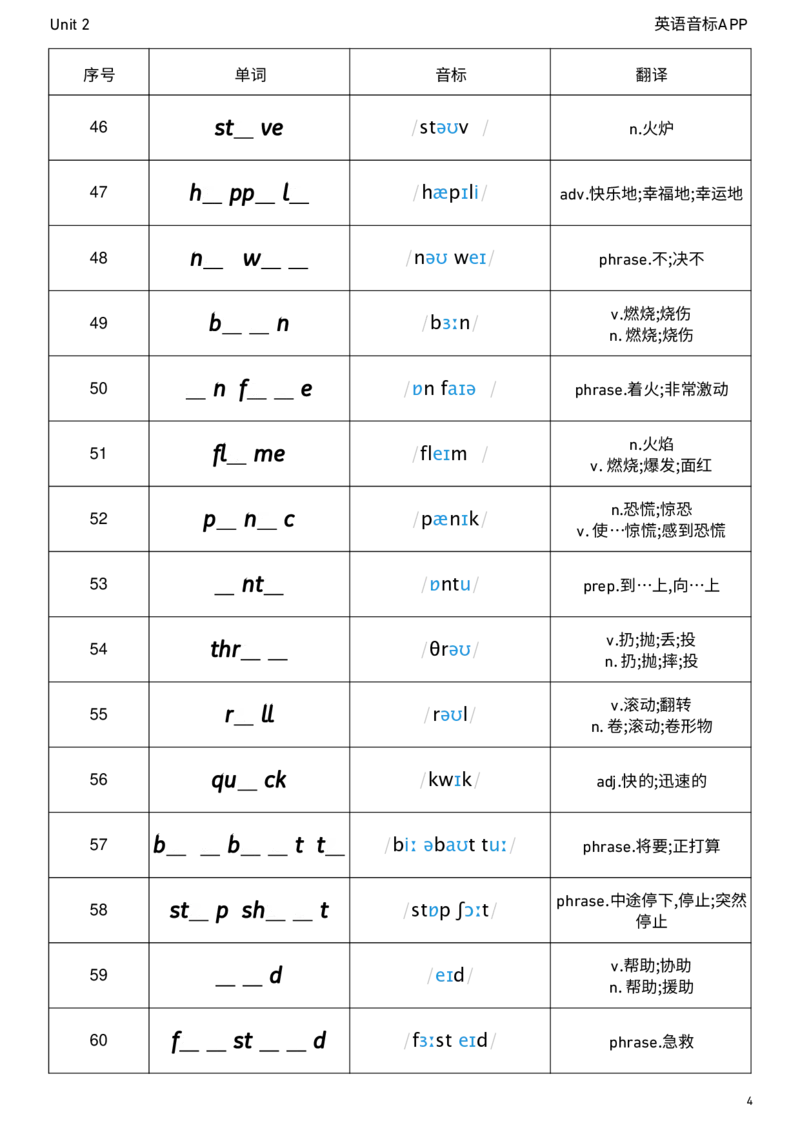 2026春人教版英语八下Unit2单词挖空_新人教八下资料包_04单词背诵默写8个表（全）