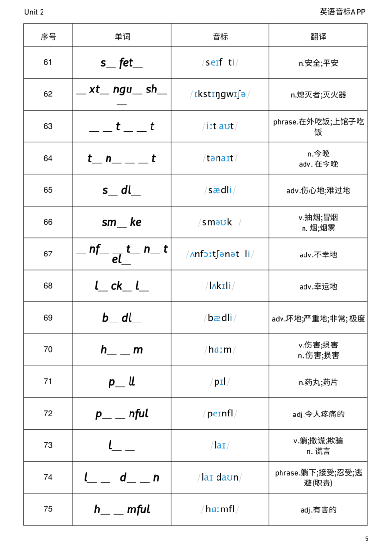 2026春人教版英语八下Unit2单词挖空_新人教八下资料包_04单词背诵默写8个表（全）