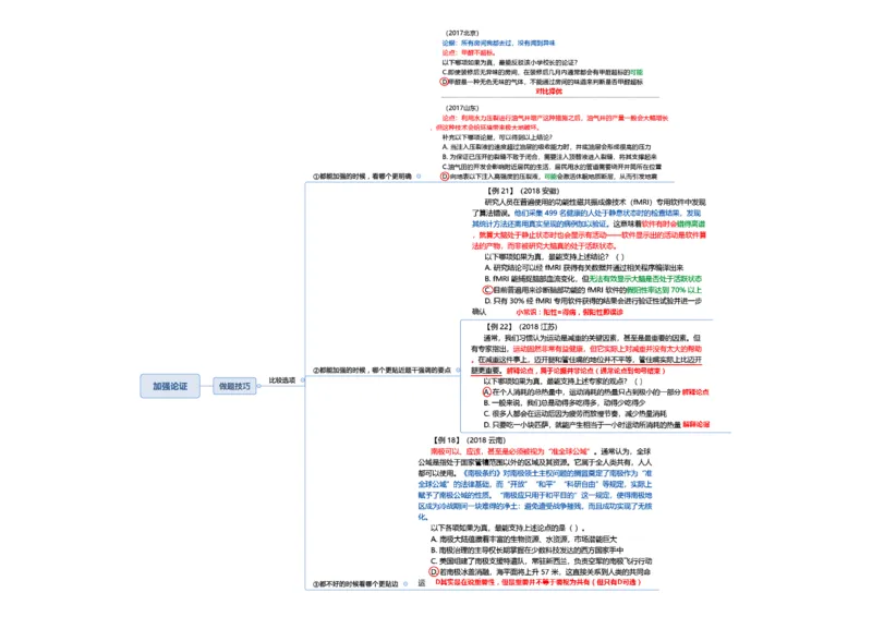 行测申论思维导图_26事业职测+综合_闲鱼2026事业单位职测+综合_1.职测资料包_04思维导图合集_三更学长版