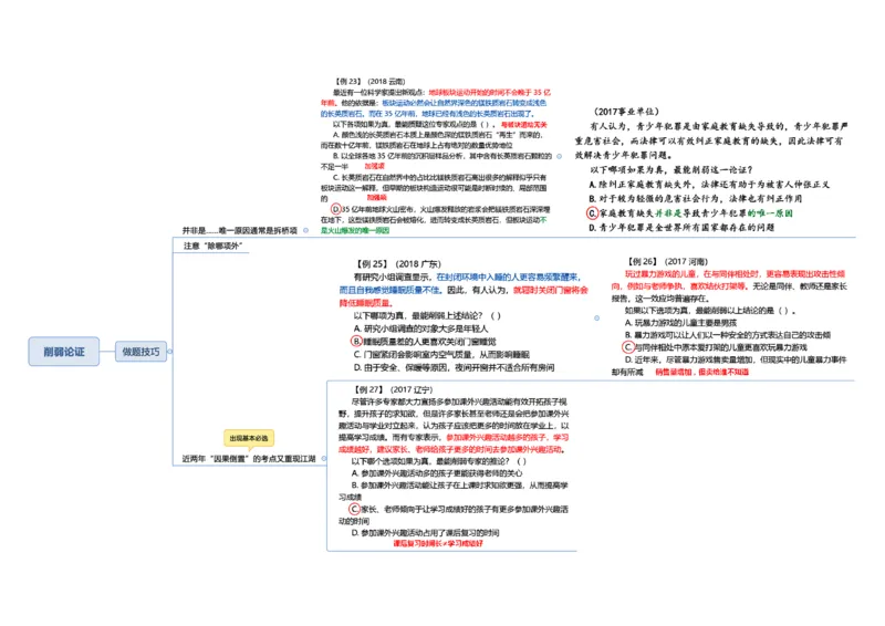 行测申论思维导图_26事业职测+综合_闲鱼2026事业单位职测+综合_1.职测资料包_04思维导图合集_三更学长版