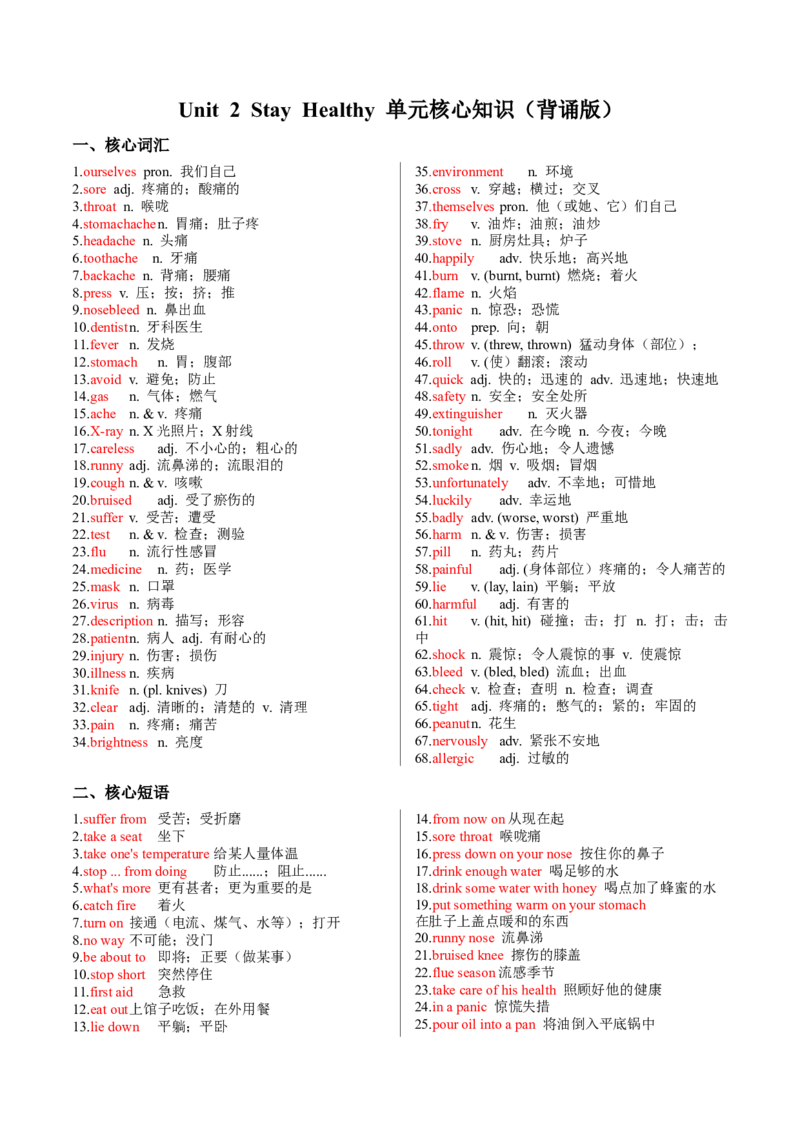 Unit2Stayhealthy单元核心知识（背诵默写任务单）（背诵版）_新人教八下资料包_00、更新资料3月16日_单元知识复习专项-U122_2026版