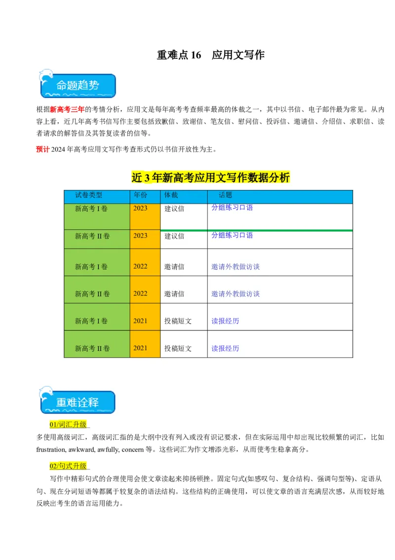 重难点16应用文写作-2024年高考英语热点&middot;重点&middot;难点专练（解析版）（新高考专用）_3.2025英语总复习_2024年新高考资料_3.2024专项复习