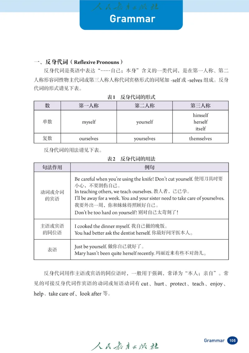 8bGrammar官方课本_新人教八下资料包_03高清PDF（核对版本）_新八年级英语下册官方高清电子课本
