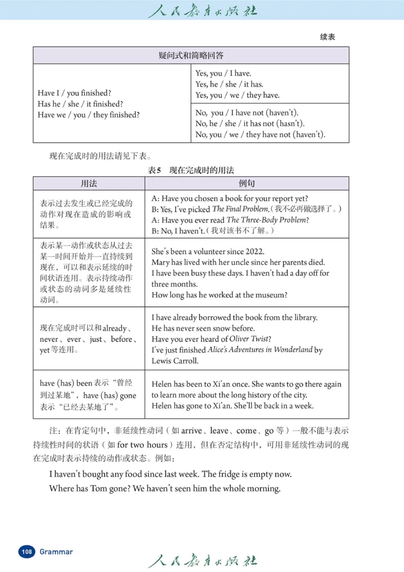 8bGrammar官方课本_新人教八下资料包_03高清PDF（核对版本）_新八年级英语下册官方高清电子课本