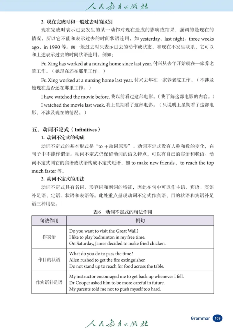 8bGrammar官方课本_新人教八下资料包_03高清PDF（核对版本）_新八年级英语下册官方高清电子课本