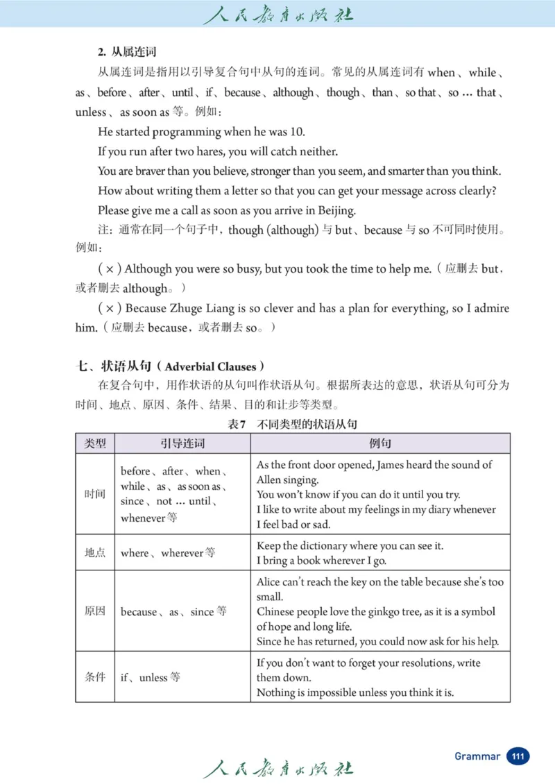 8bGrammar官方课本_新人教八下资料包_03高清PDF（核对版本）_新八年级英语下册官方高清电子课本