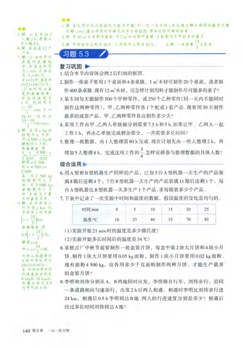 24年秋人教版七上数学新教材笔记_初中数学_七年级数学上册（人教版）
