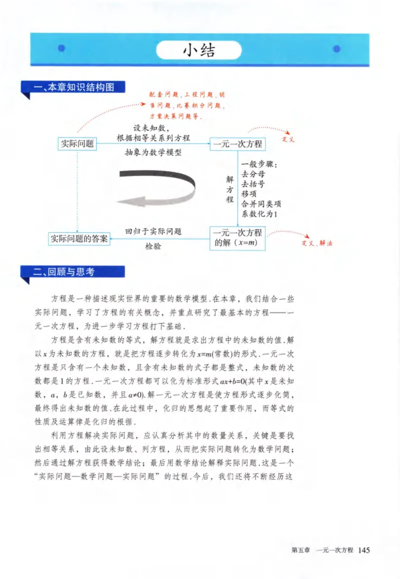 24年秋人教版七上数学新教材笔记_初中数学_七年级数学上册（人教版）