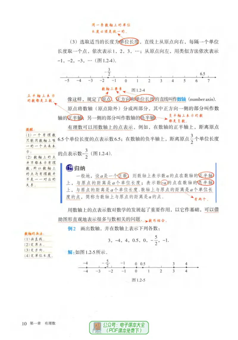24年秋人教版七上数学新教材笔记_初中数学_七年级数学上册（人教版）