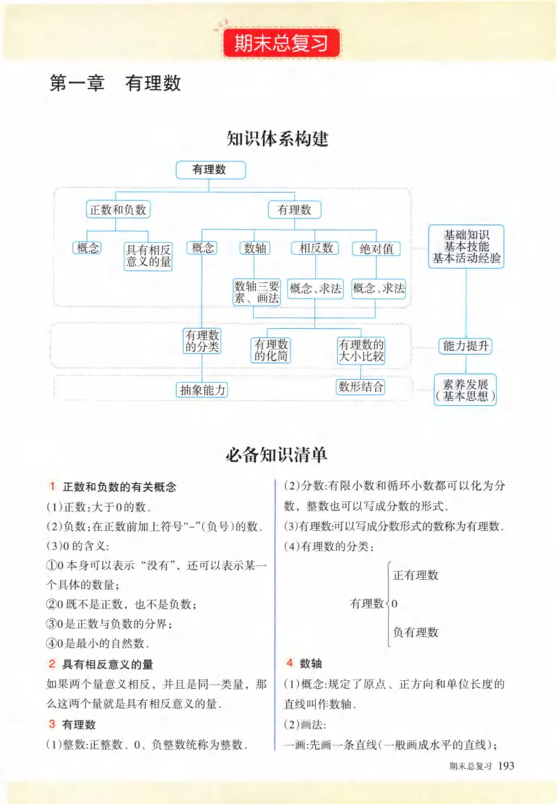 24年秋人教版七上数学新教材笔记_初中数学_七年级数学上册（人教版）
