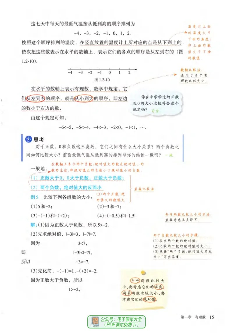 24年秋人教版七上数学新教材笔记_初中数学_七年级数学上册（人教版）