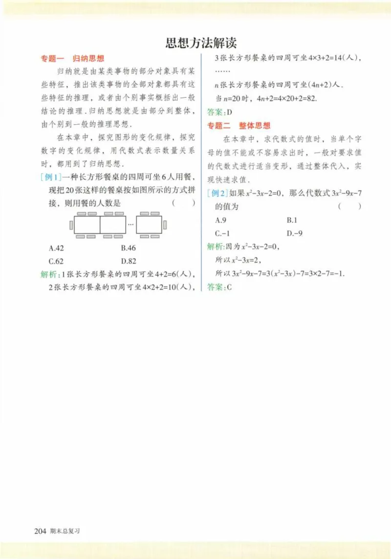 24年秋人教版七上数学新教材笔记_初中数学_七年级数学上册（人教版）