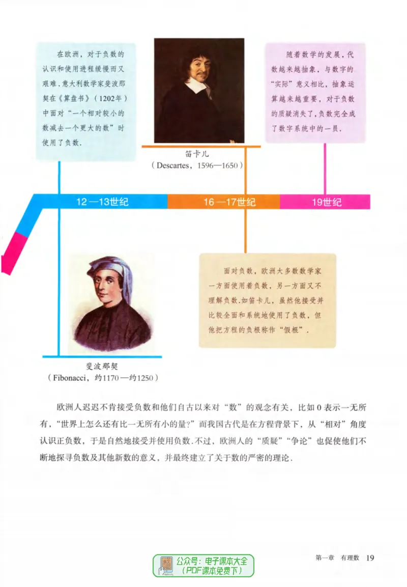 24年秋人教版七上数学新教材笔记_初中数学_七年级数学上册（人教版）