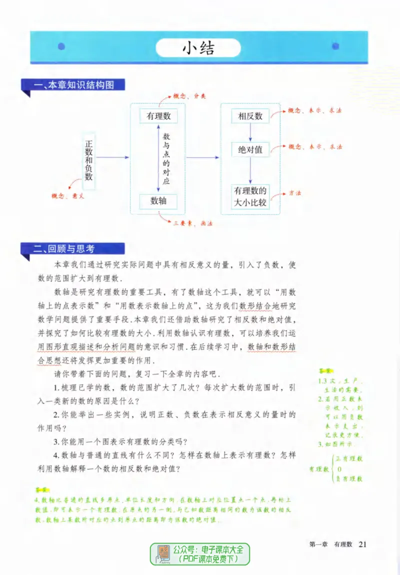 24年秋人教版七上数学新教材笔记_初中数学_七年级数学上册（人教版）