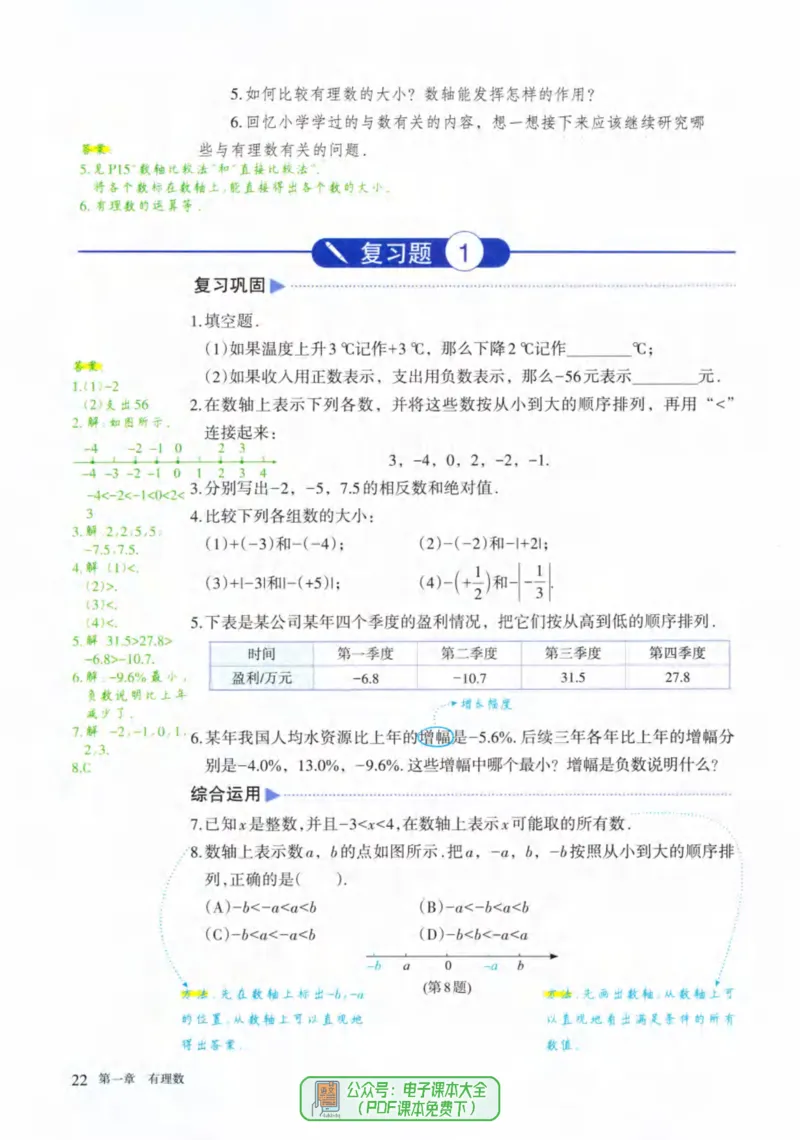 24年秋人教版七上数学新教材笔记_初中数学_七年级数学上册（人教版）