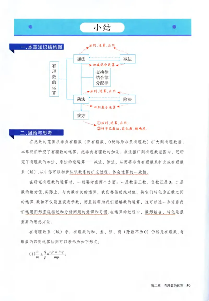 24年秋人教版七上数学新教材笔记_初中数学_七年级数学上册（人教版）
