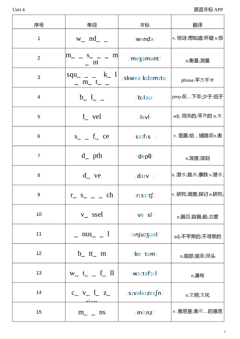 2026春人教版英语八下Unit4单词挖空_新人教八下资料包_04单词背诵默写8个表（全）