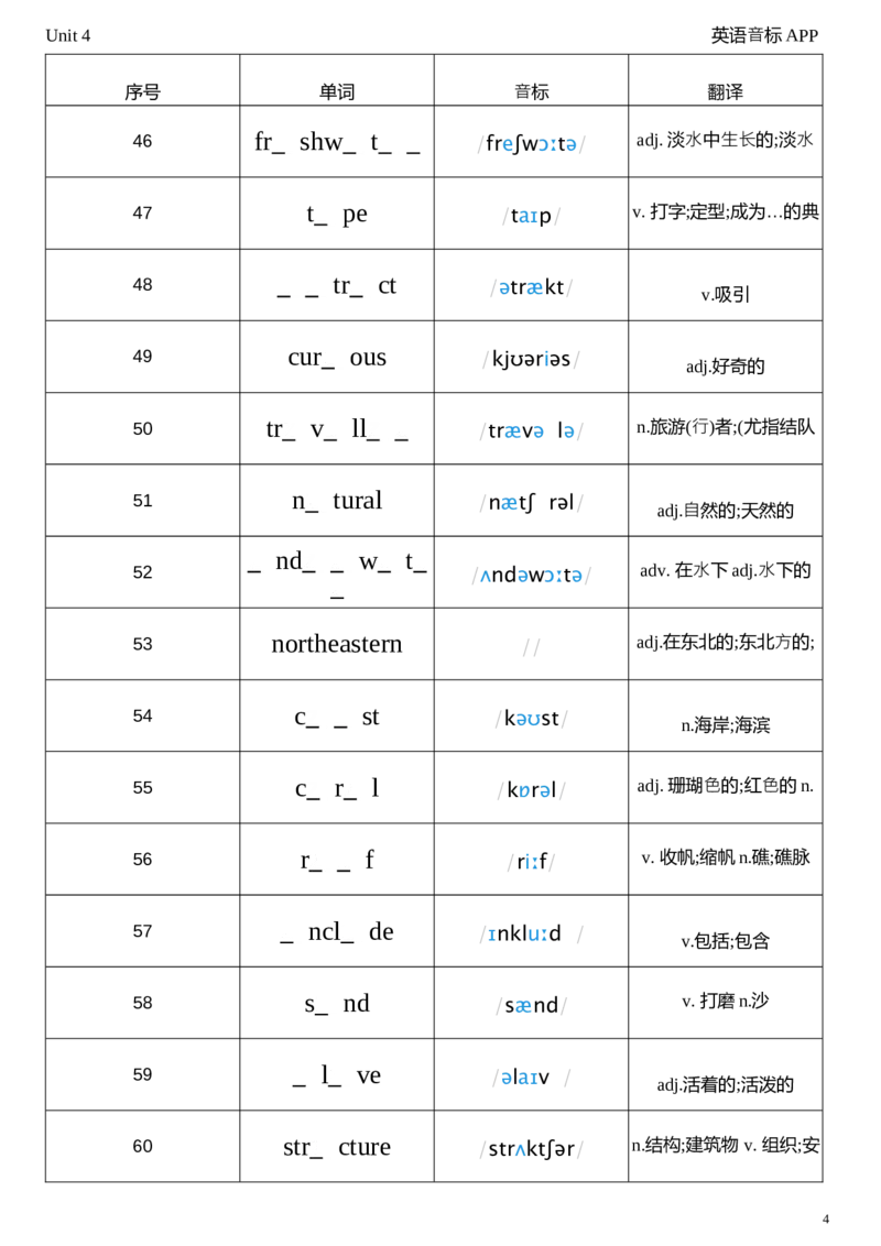 2026春人教版英语八下Unit4单词挖空_新人教八下资料包_04单词背诵默写8个表（全）