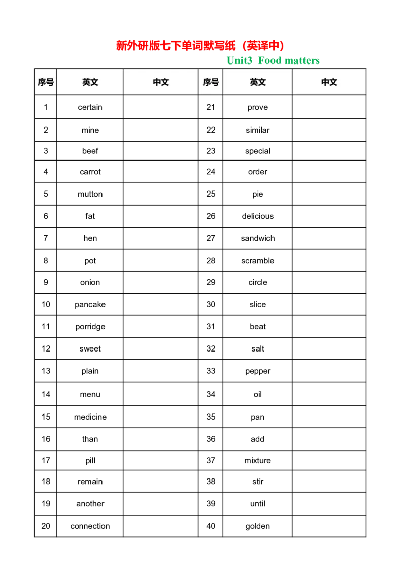 2025春七下新外研版英语单词英译中Unit3_七下外研版2026英语_2026春版本一_新外研英语7下_2025春外研七下：自学包_2025春外研七下：单词默写包PDF_外研七下单词默写分单元
