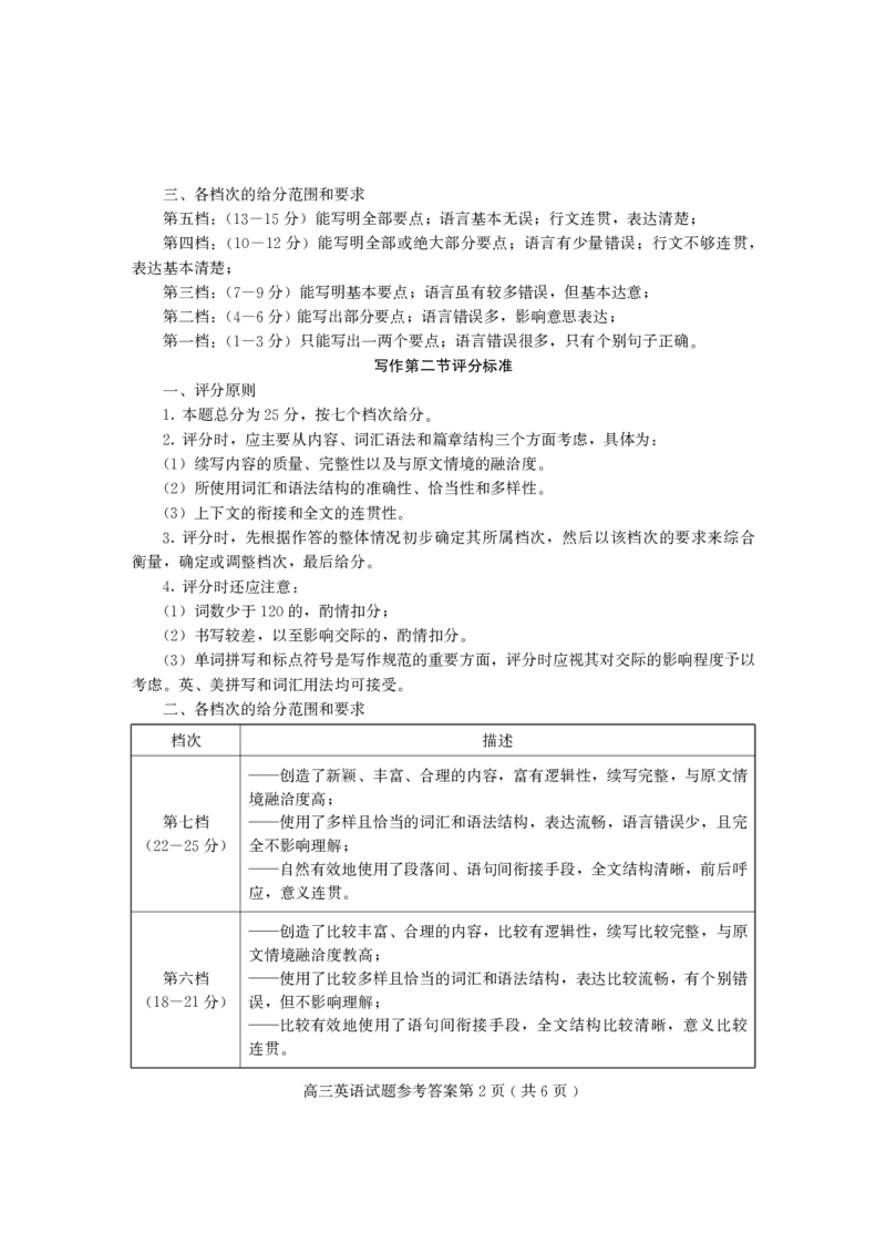 高三英语_3.2025英语总复习_2023年新高考资料_3英语高考模拟题_新高考_2023山东省潍坊市高三上学期10月份过程性检测英语_2023山东省潍坊市高三上学期10月份过程性检测英语