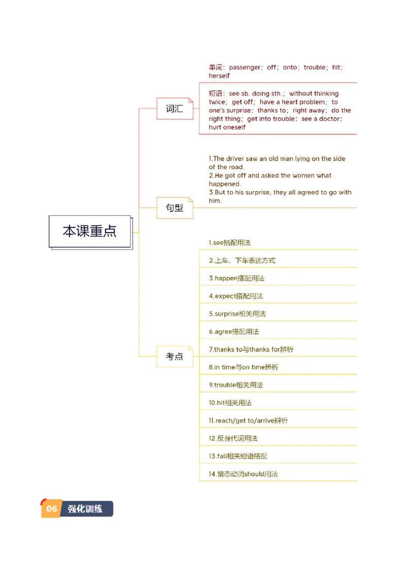 Unit1课时2SectionA（3a-4c）（教师版）_新人教八下资料包_35赠送其它_八年级英语下册（人教版）_同步讲义-U34_2025版