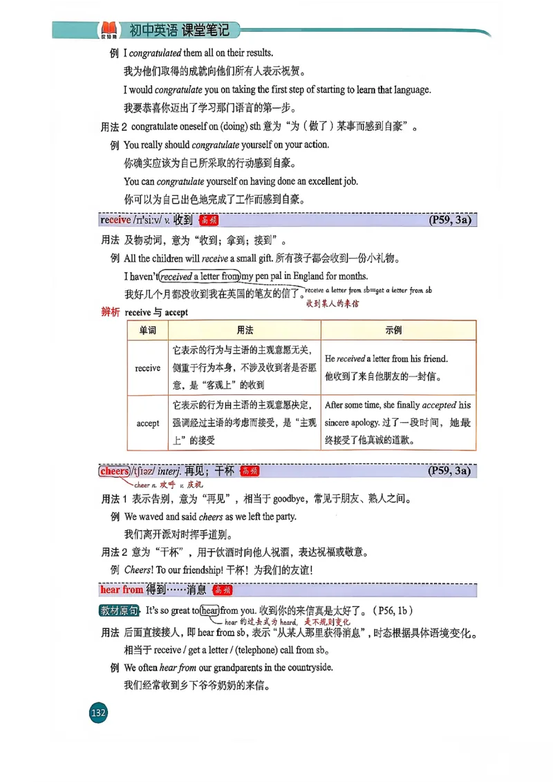 2026春八下人教英语课堂笔记_新人教八下资料包_01课堂笔记共3套完整版_《汉知简课堂笔记》