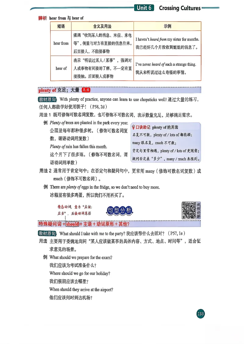 2026春八下人教英语课堂笔记_新人教八下资料包_01课堂笔记共3套完整版_《汉知简课堂笔记》