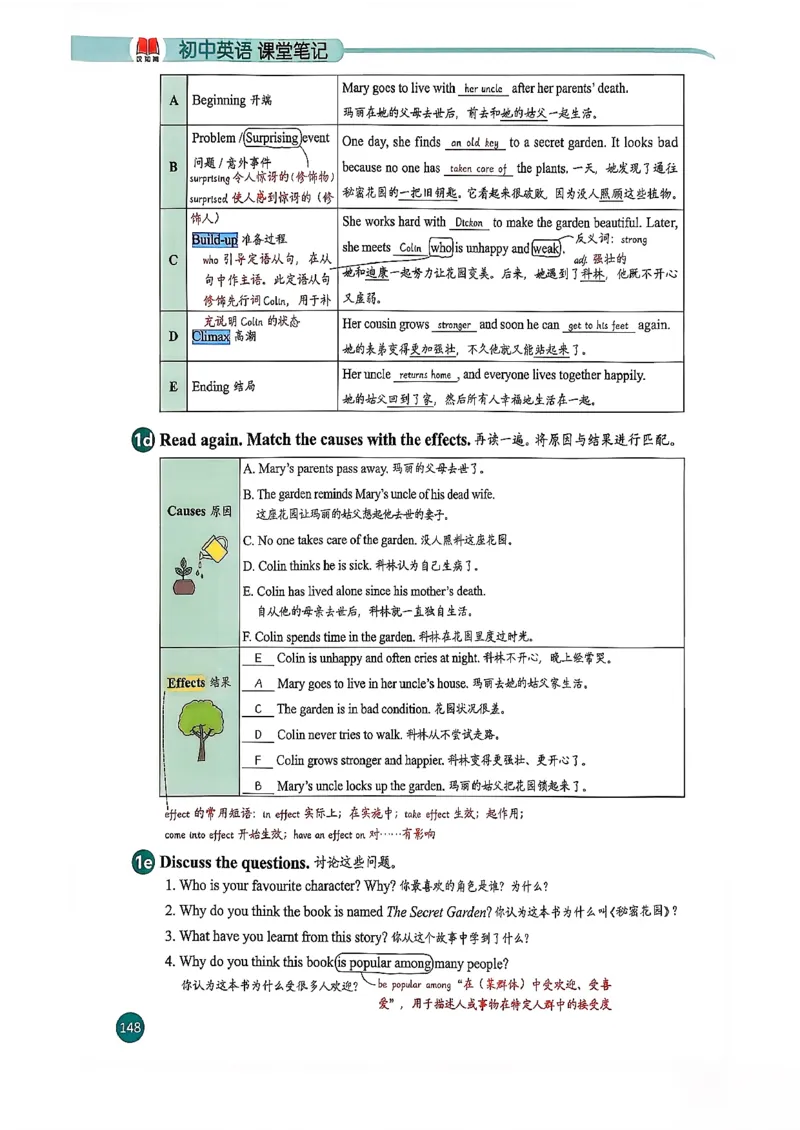 2026春八下人教英语课堂笔记_新人教八下资料包_01课堂笔记共3套完整版_《汉知简课堂笔记》
