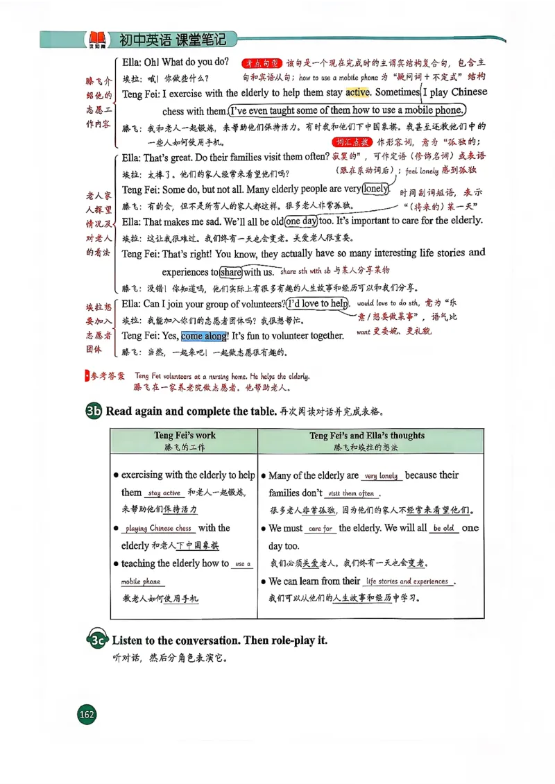 2026春八下人教英语课堂笔记_新人教八下资料包_01课堂笔记共3套完整版_《汉知简课堂笔记》