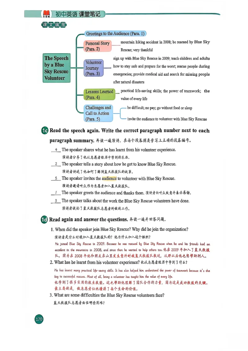 2026春八下人教英语课堂笔记_新人教八下资料包_01课堂笔记共3套完整版_《汉知简课堂笔记》