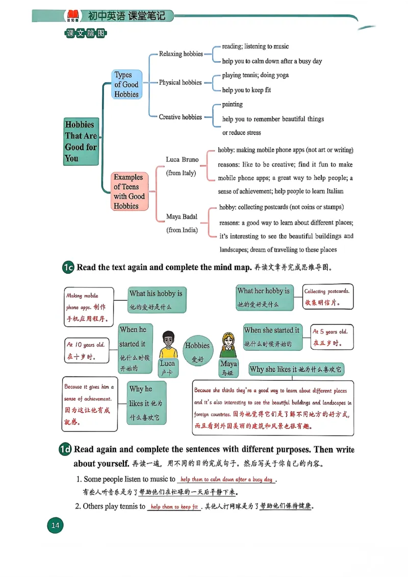 2026春八下人教英语课堂笔记_新人教八下资料包_01课堂笔记共3套完整版_《汉知简课堂笔记》