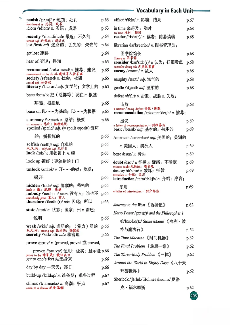 2026春八下人教英语课堂笔记_新人教八下资料包_01课堂笔记共3套完整版_《汉知简课堂笔记》