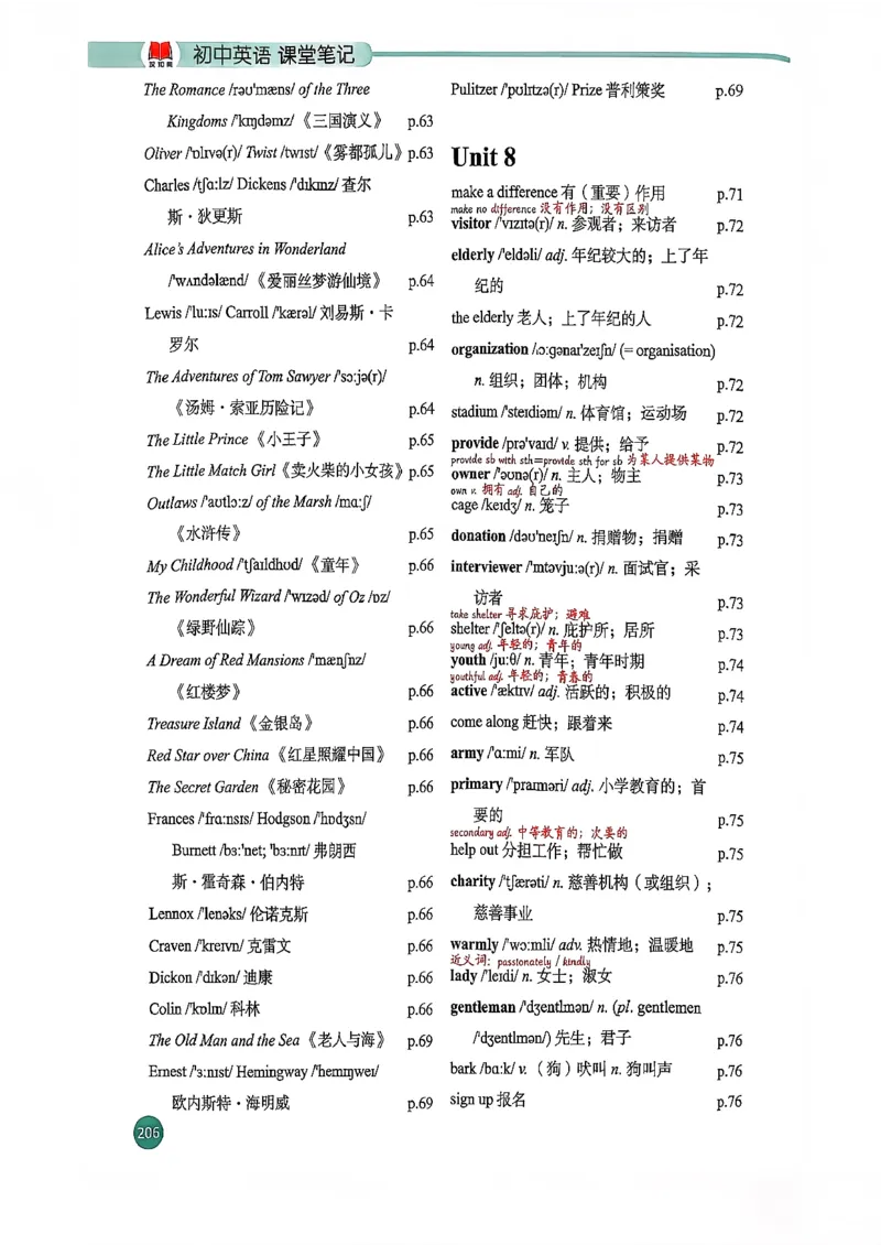 2026春八下人教英语课堂笔记_新人教八下资料包_01课堂笔记共3套完整版_《汉知简课堂笔记》