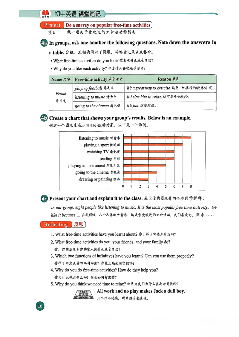 2026春八下人教英语课堂笔记_新人教八下资料包_01课堂笔记共3套完整版_《汉知简课堂笔记》