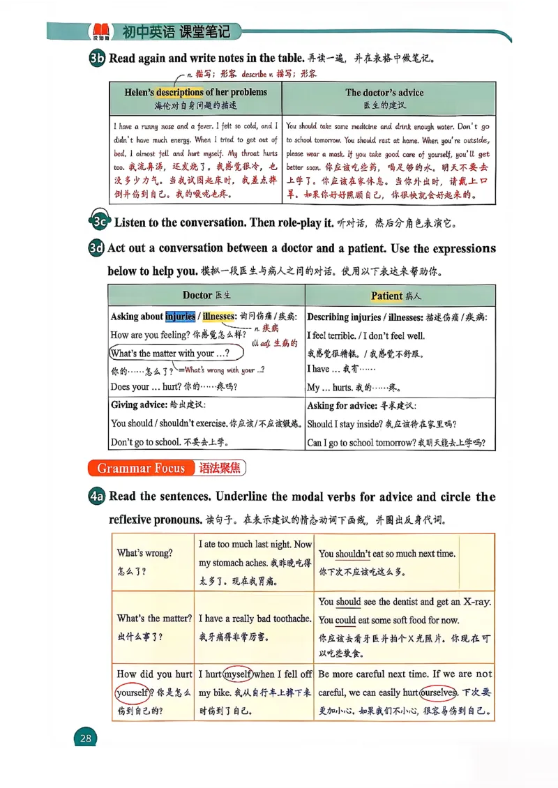 2026春八下人教英语课堂笔记_新人教八下资料包_01课堂笔记共3套完整版_《汉知简课堂笔记》