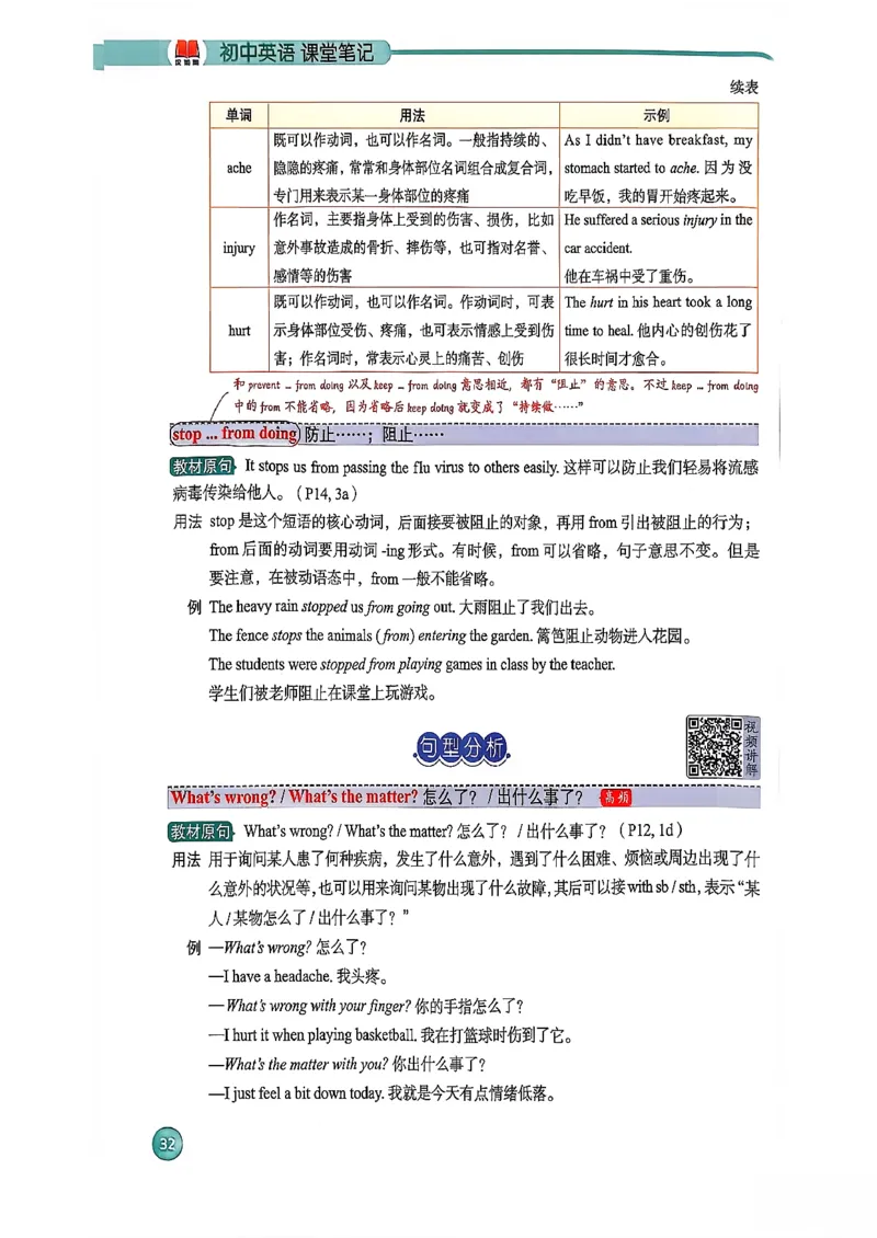 2026春八下人教英语课堂笔记_新人教八下资料包_01课堂笔记共3套完整版_《汉知简课堂笔记》