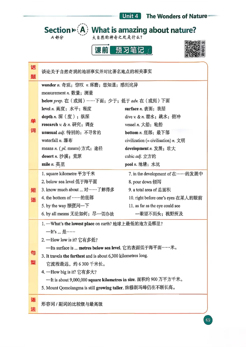 2026春八下人教英语课堂笔记_新人教八下资料包_01课堂笔记共3套完整版_《汉知简课堂笔记》