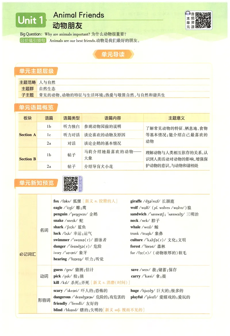 2025春教材帮英语七下英语RJ主书_新人教八下资料包_23多套教辅合集_2026春初中英语7-9年级下册《新教材帮＋练习帮》含答案（人教版）_教材帮初中英语25年下册7