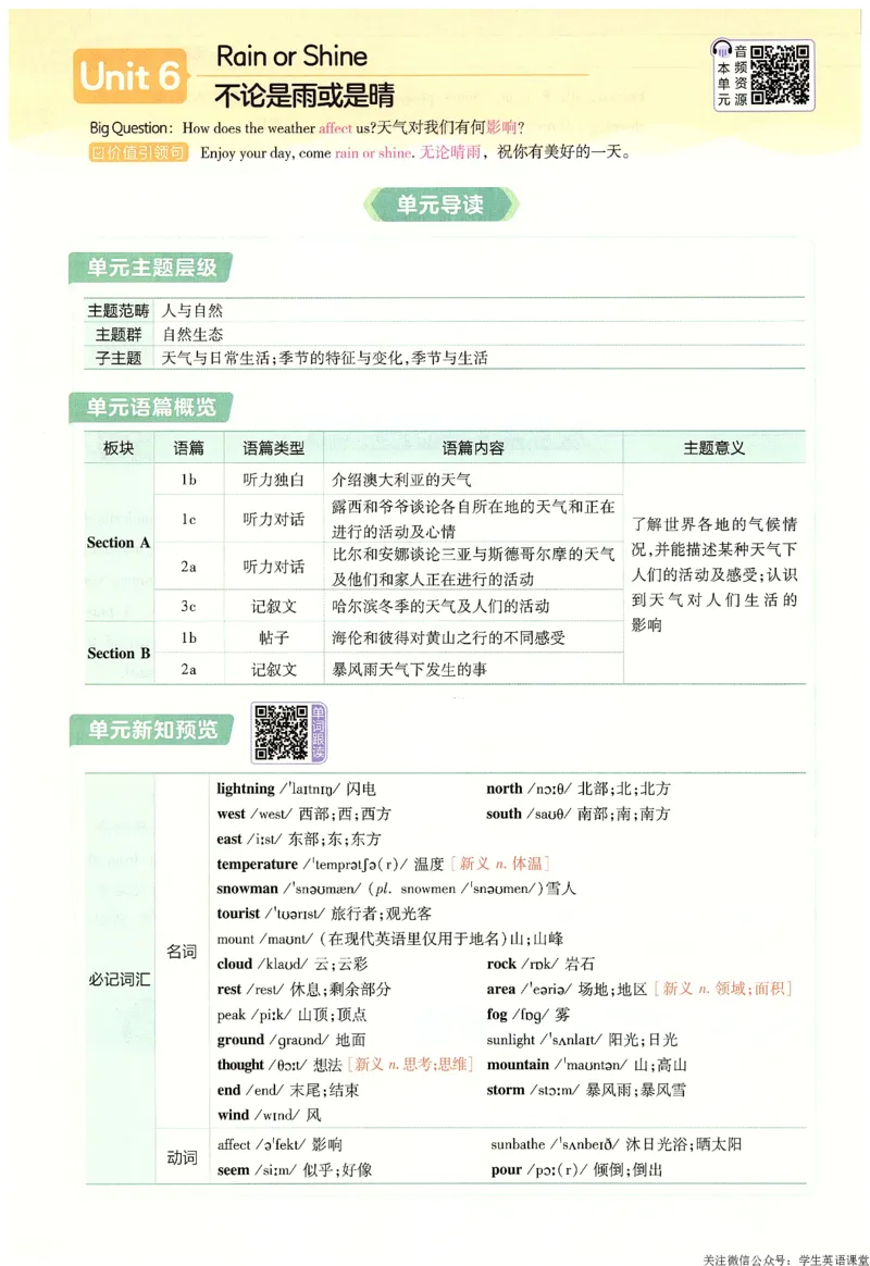 2025春教材帮英语七下英语RJ主书_新人教八下资料包_23多套教辅合集_2026春初中英语7-9年级下册《新教材帮＋练习帮》含答案（人教版）_教材帮初中英语25年下册7