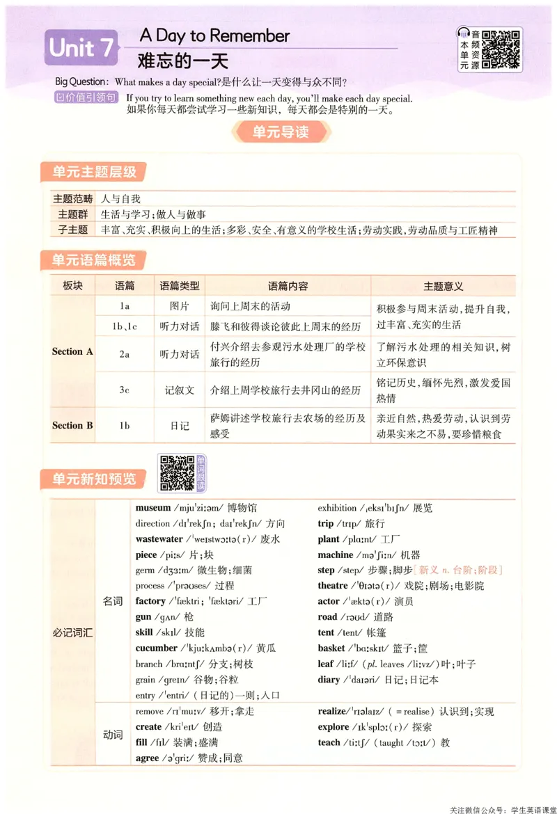 2025春教材帮英语七下英语RJ主书_新人教八下资料包_23多套教辅合集_2026春初中英语7-9年级下册《新教材帮＋练习帮》含答案（人教版）_教材帮初中英语25年下册7