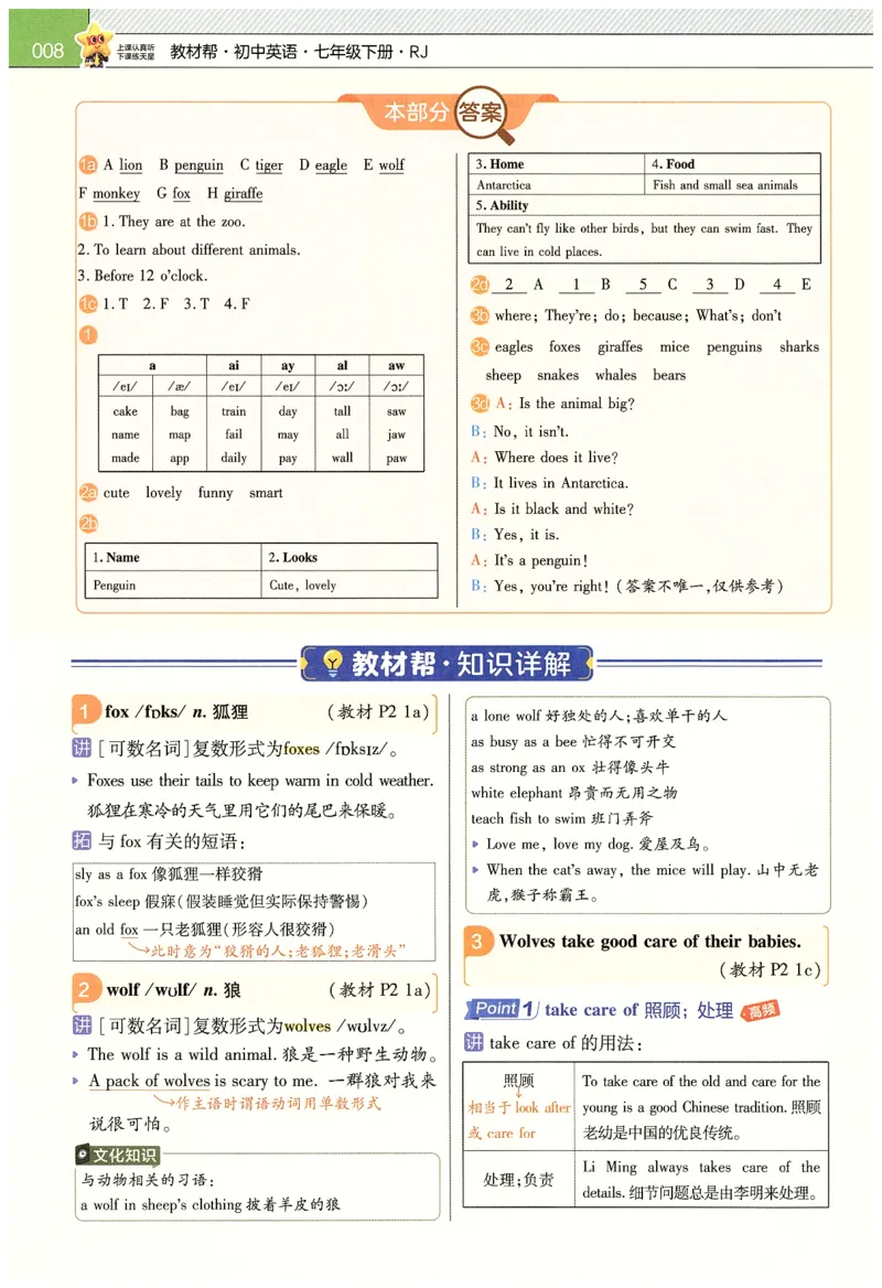 2025春教材帮英语七下英语RJ主书_新人教八下资料包_23多套教辅合集_2026春初中英语7-9年级下册《新教材帮＋练习帮》含答案（人教版）_教材帮初中英语25年下册7