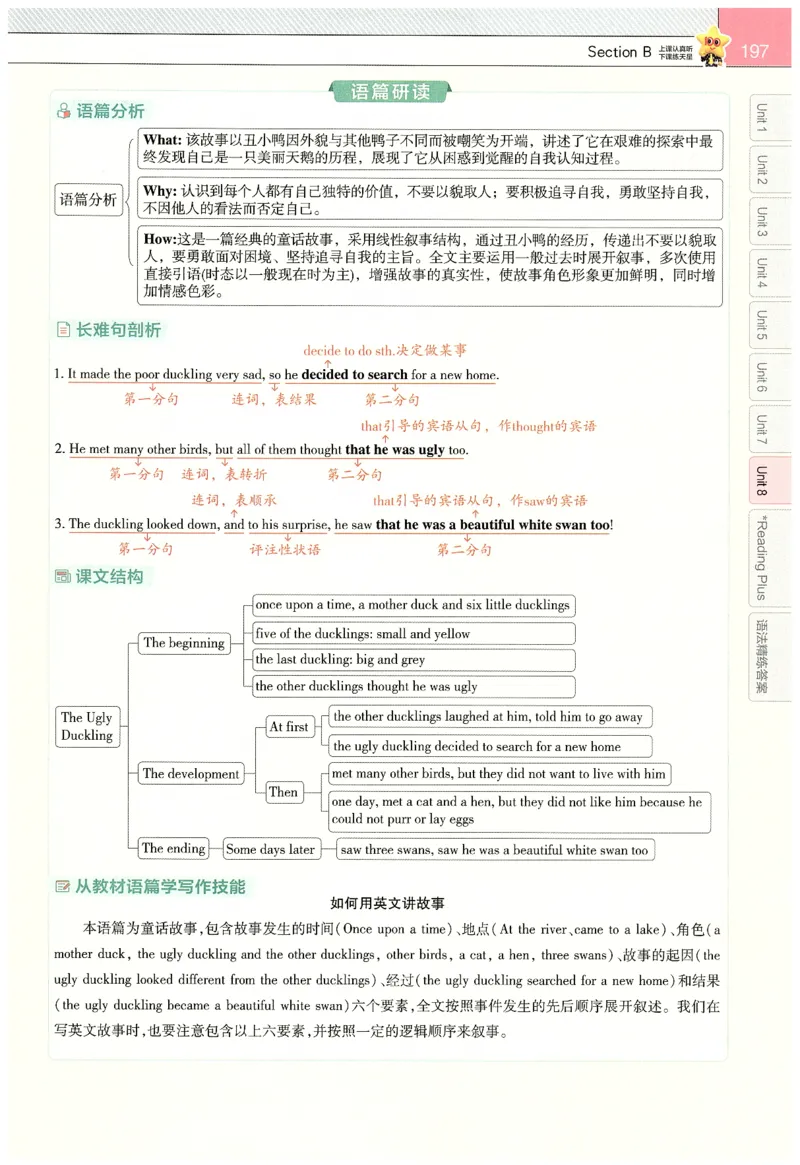 2025春教材帮英语七下英语RJ主书_新人教八下资料包_23多套教辅合集_2026春初中英语7-9年级下册《新教材帮＋练习帮》含答案（人教版）_教材帮初中英语25年下册7