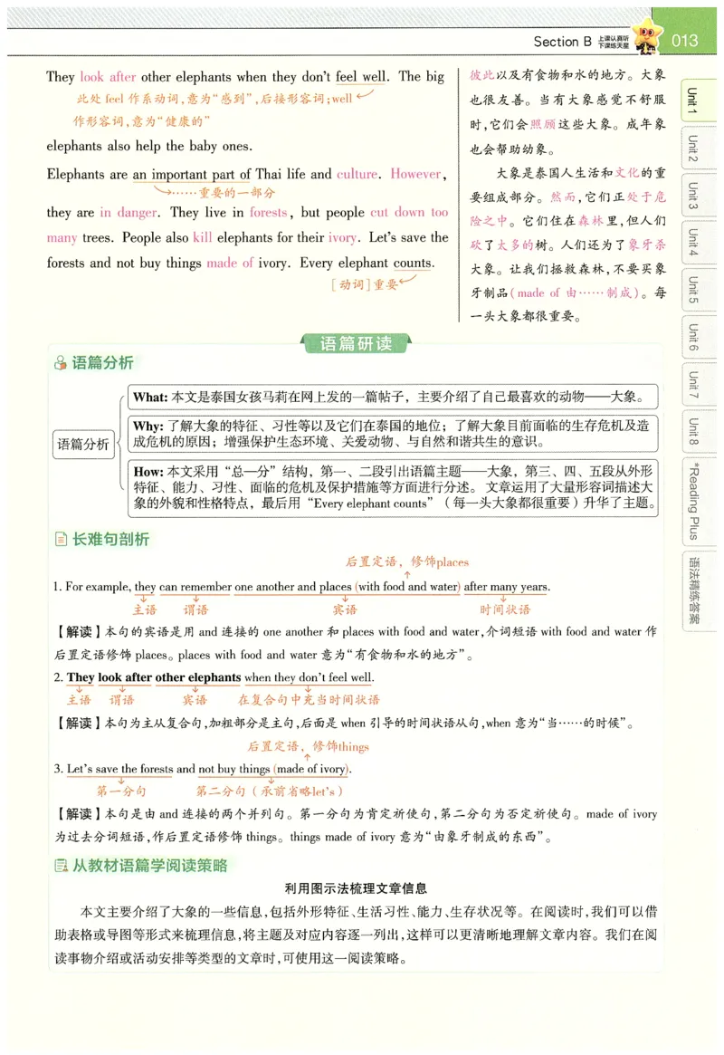 2025春教材帮英语七下英语RJ主书_新人教八下资料包_23多套教辅合集_2026春初中英语7-9年级下册《新教材帮＋练习帮》含答案（人教版）_教材帮初中英语25年下册7