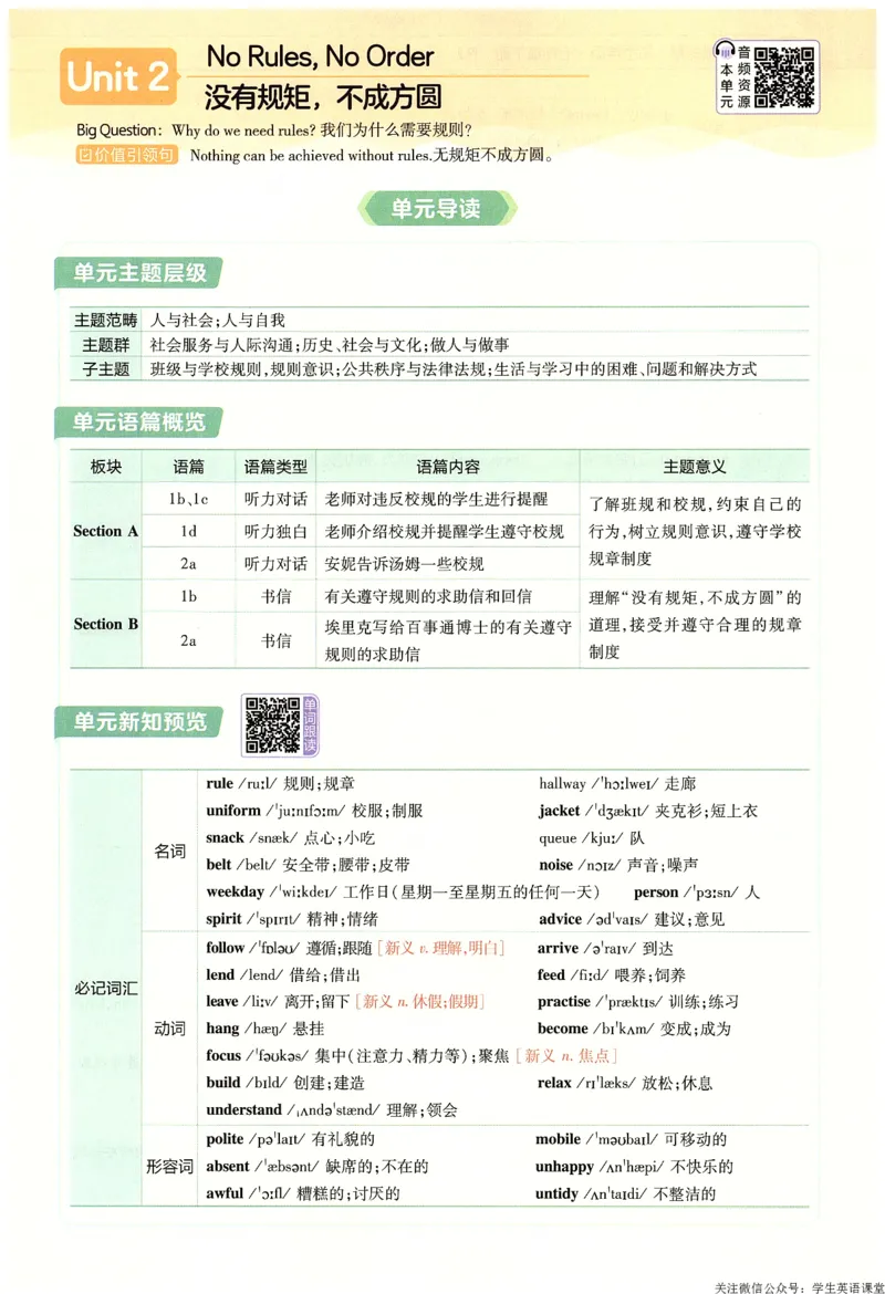 2025春教材帮英语七下英语RJ主书_新人教八下资料包_23多套教辅合集_2026春初中英语7-9年级下册《新教材帮＋练习帮》含答案（人教版）_教材帮初中英语25年下册7