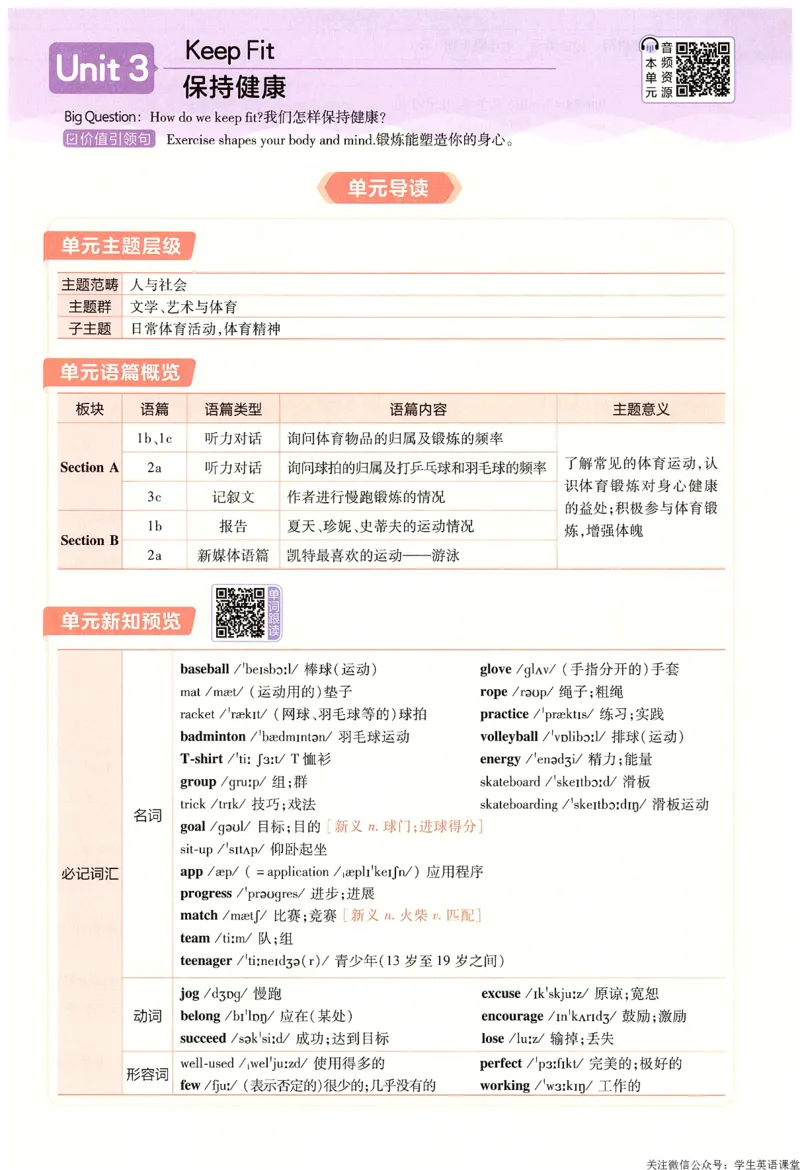 2025春教材帮英语七下英语RJ主书_新人教八下资料包_23多套教辅合集_2026春初中英语7-9年级下册《新教材帮＋练习帮》含答案（人教版）_教材帮初中英语25年下册7