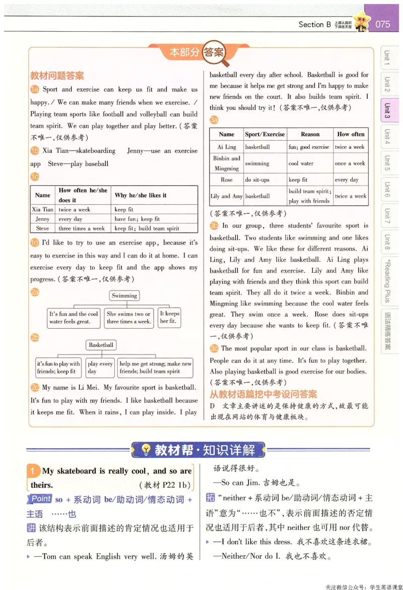 2025春教材帮英语七下英语RJ主书_新人教八下资料包_23多套教辅合集_2026春初中英语7-9年级下册《新教材帮＋练习帮》含答案（人教版）_教材帮初中英语25年下册7