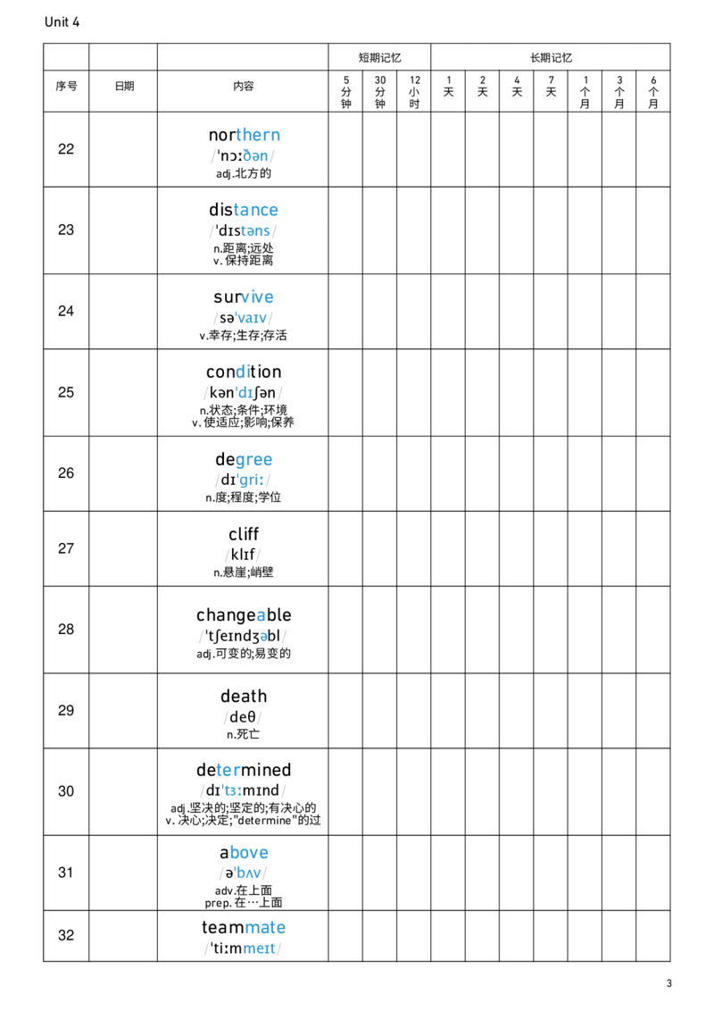 2026春人教版英语八下Unit4艾宾浩斯记忆_新人教八下资料包_00、更新资料3月16日_单词专项_新课标资料（看这里面）_单词背诵默写8个表